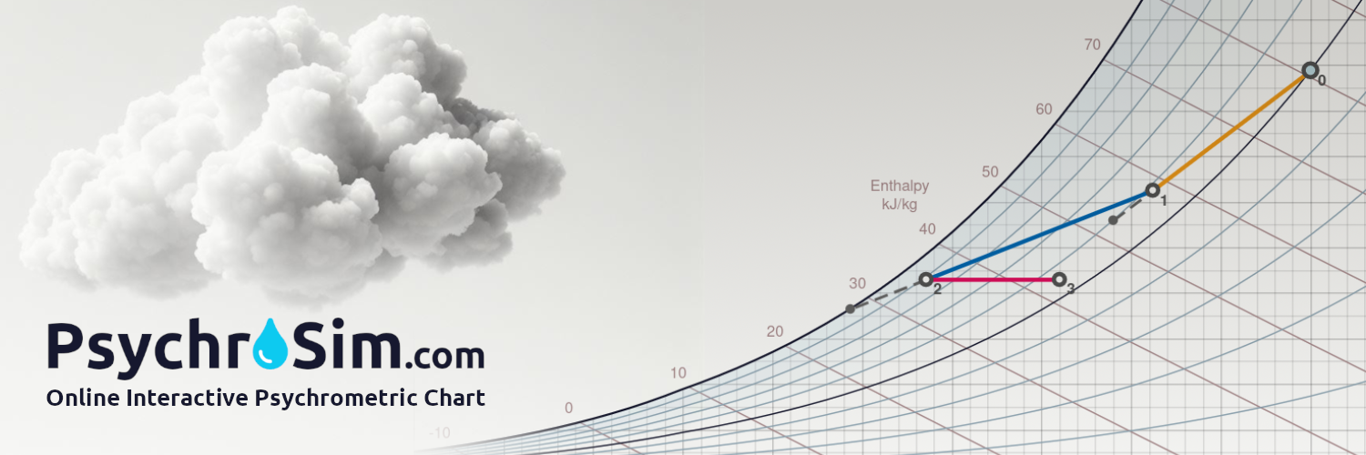 PsychroSim Banner
